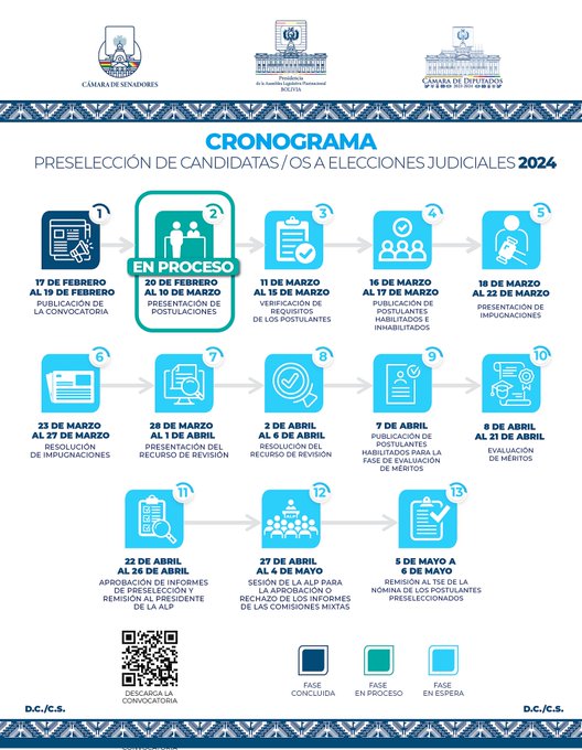cronograma_judiciales.jpg