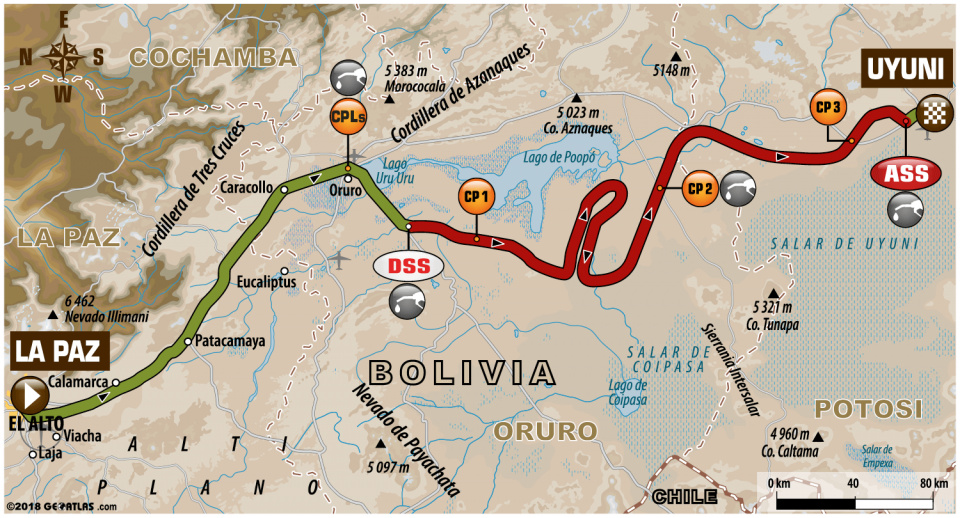 dakar_etapa7.png