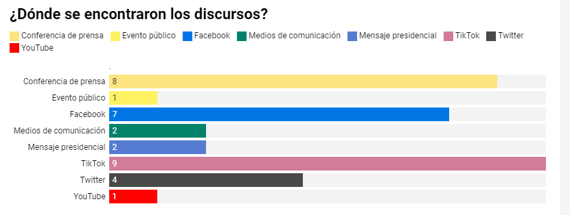 desfinformacion_medios_nov23.png