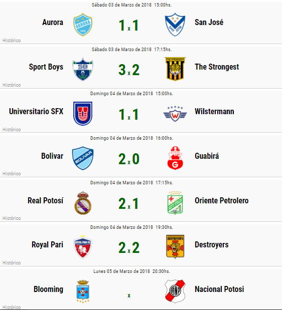 dfecha6_apertura.png