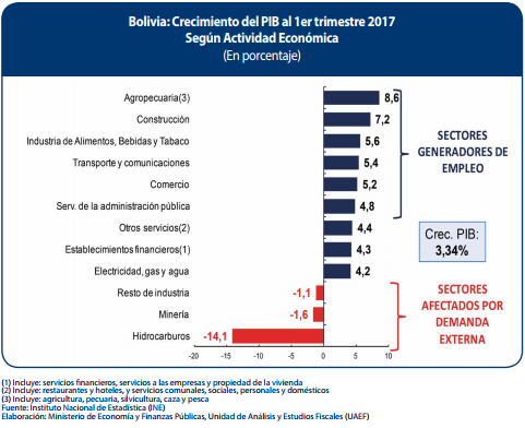 economia.png