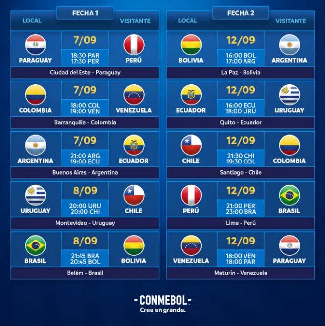 eliminatorias2026_primera_segubnda_fecha.png