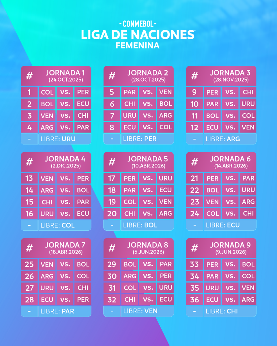 eliminatorias_femeninas.png