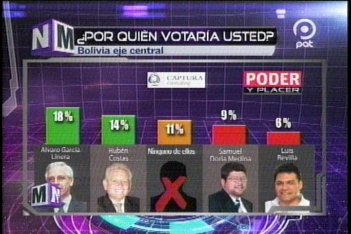 encuesta_sin_evo_pp.jpg