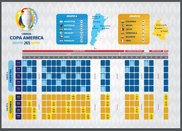 Copa América - 🗓️ ¡El fixture de la CONMEBOL