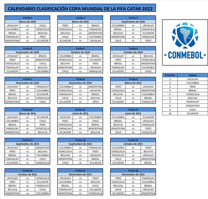 fixture_eliminatorias_qatar.jpg