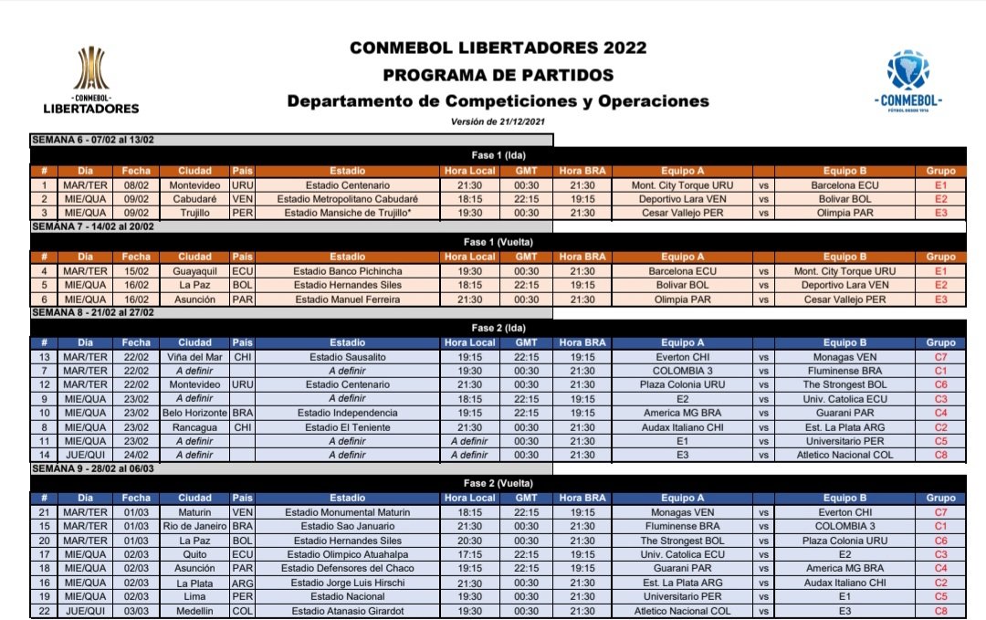 fixture_libertadores2022.jpg