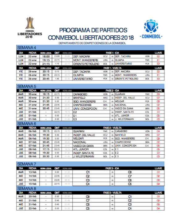fixture_libertadores_2018_1.png