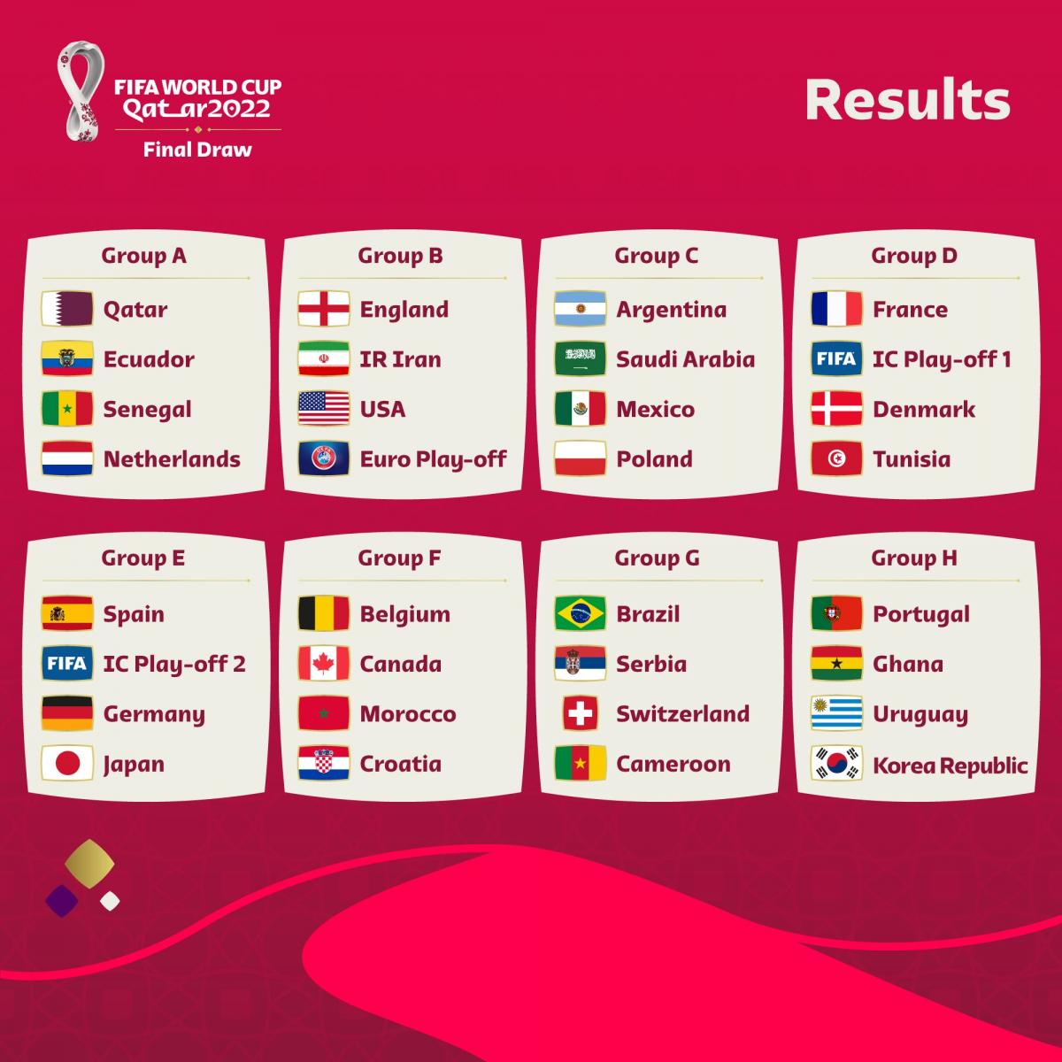grupo_mundial22_0.jpg