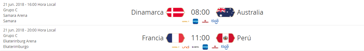 grupoc_fecha2.png