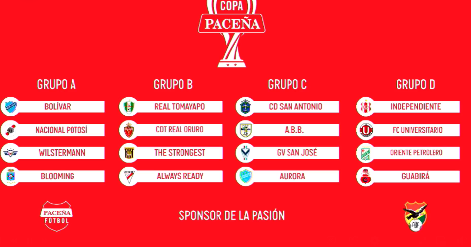 grupos_copa_bolivia25.png
