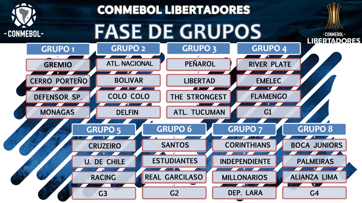 grupos_libertadores.jpg