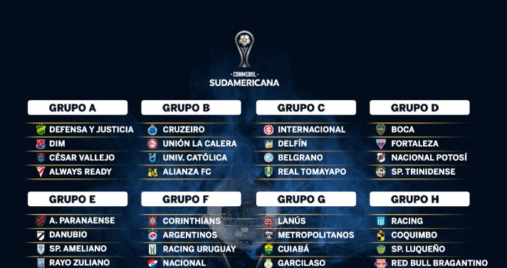 grupos_sudamericana24.png