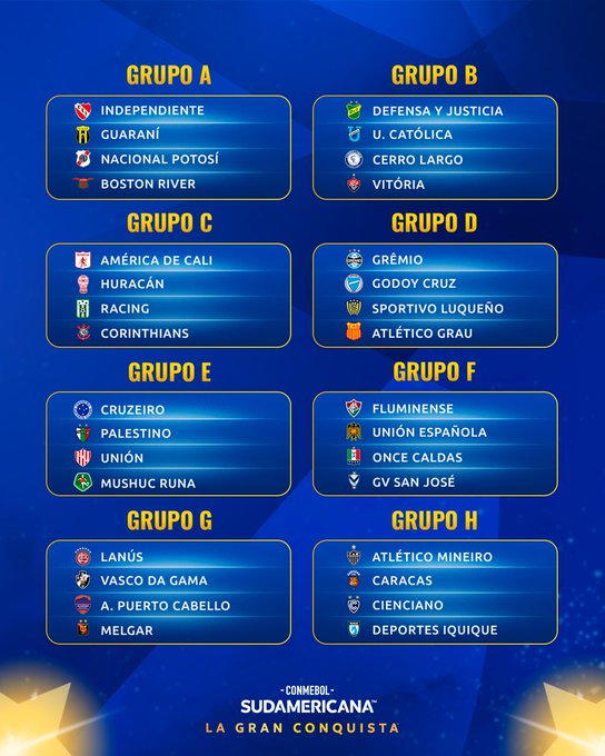 grupos_sudamericana25.jpg
