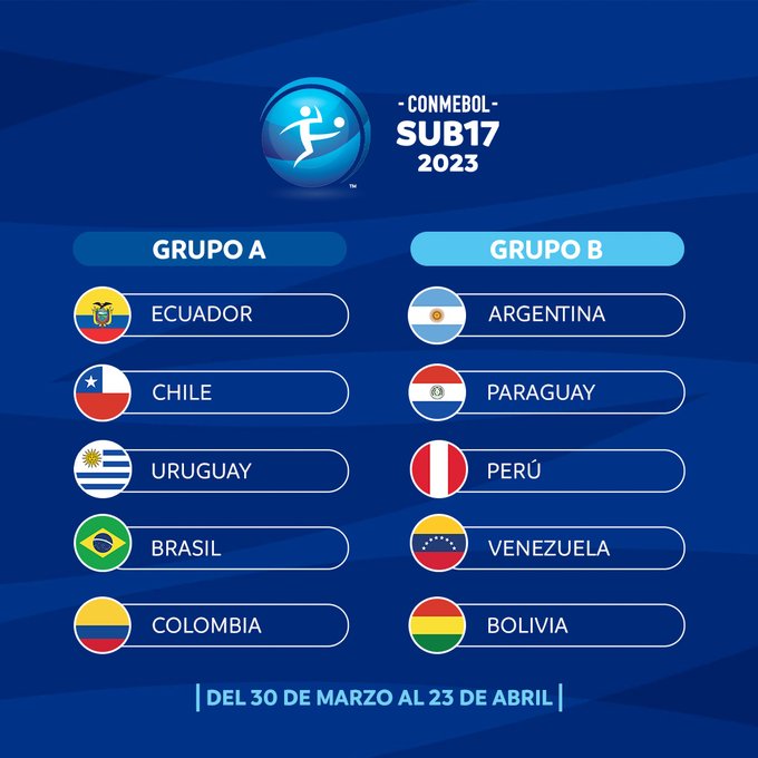 grupos_sudamericano_sub17_23_0.jpg