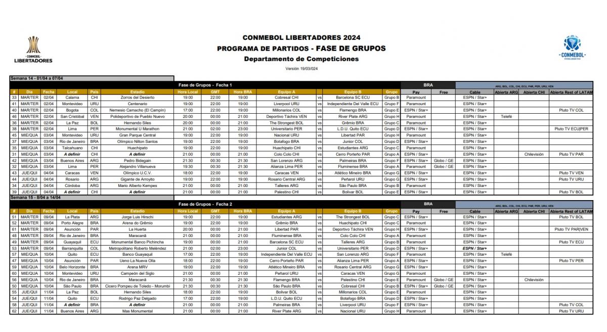 libertadores24_fecha1y2.jpg