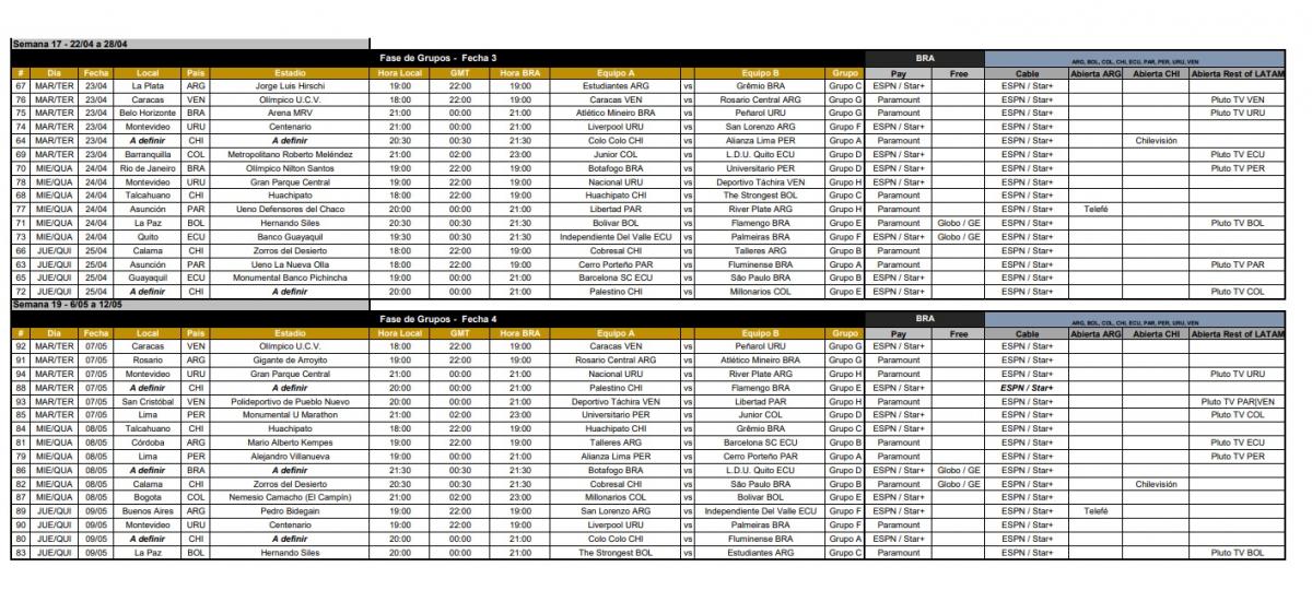 libertadores24_fecha3y4.jpg