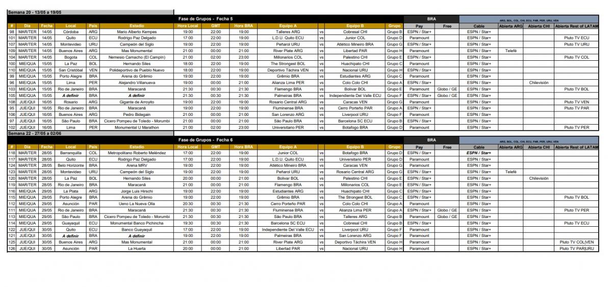 libertadores24_fecha5y6.jpg