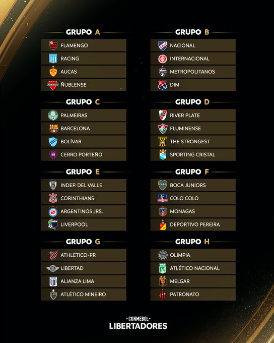 libertadores_23_grupos.jpg
