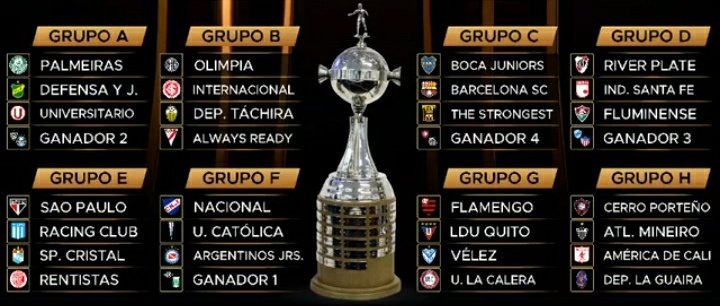 libertadores_grupos21.jpg