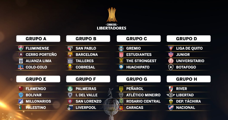 libertadores_grupos24.png