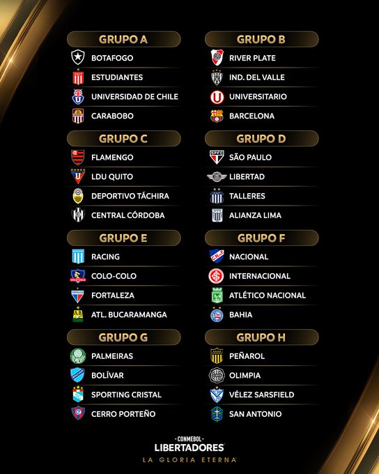 libertadores_grupos25.jpg