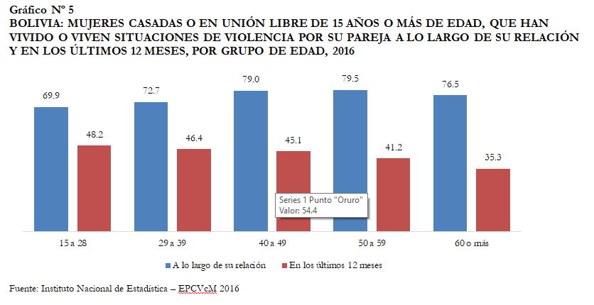 mujeresyviolencia 05.png
