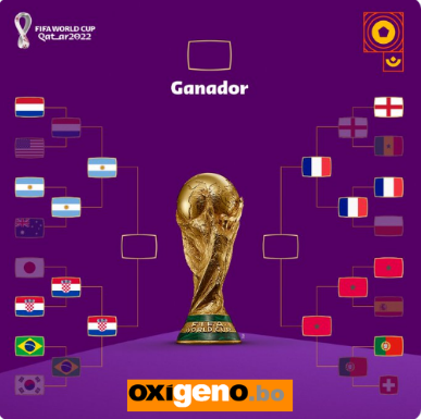 mundial_semifinales.png