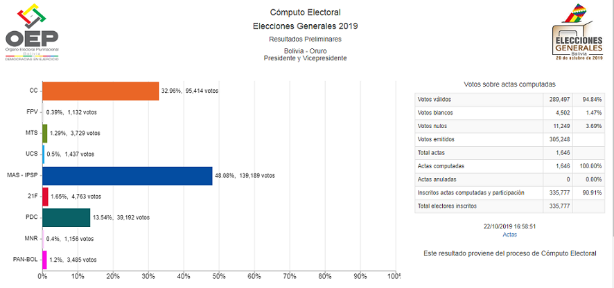 oficial Oruro_0.png