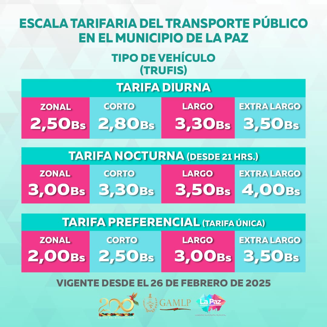 pasajes_trufis_oficial_0.jpg