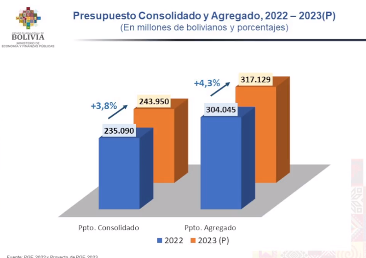 pge2023_agregado.png