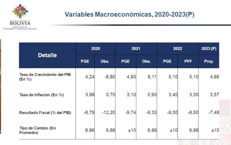 pge2023_supuestos_1.png