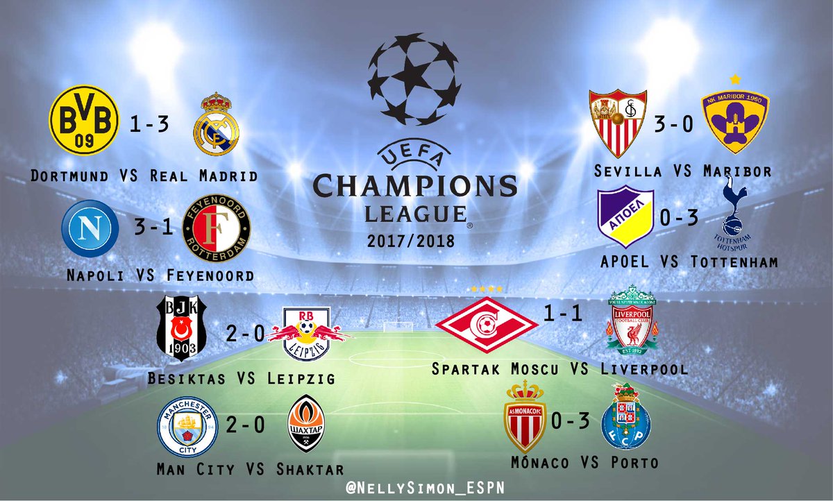 resultados_champions_26_sept-17.jpg