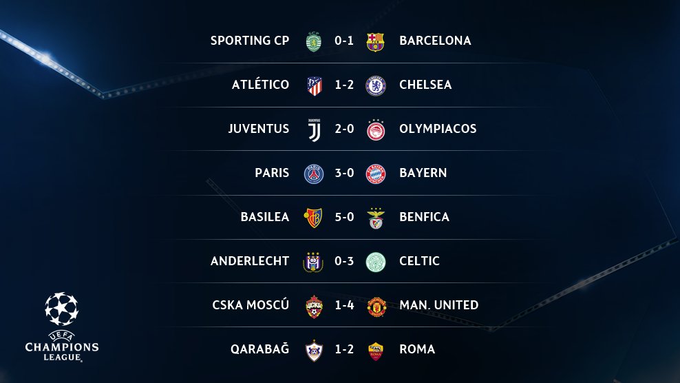 resultados_champions_27_sept-17.jpg