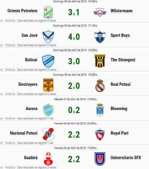 resultados_fecha11.png
