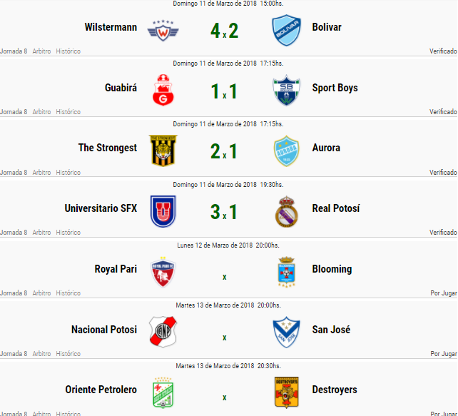 resultados_fecha8.png