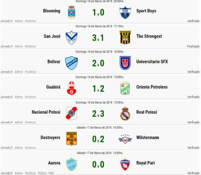 resultados_fecha9ç.png