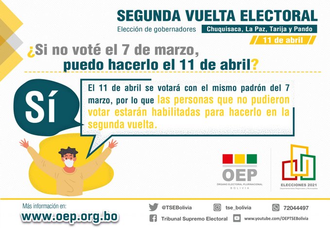segundavuelta_puedovotar.jpg