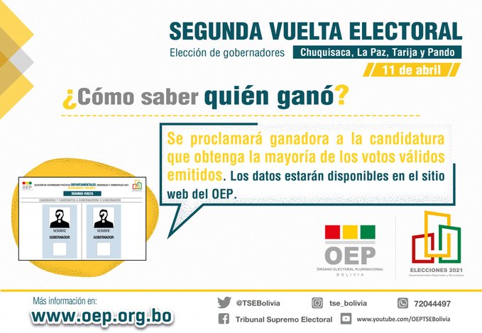 segundavuelta_quiengano.jpg