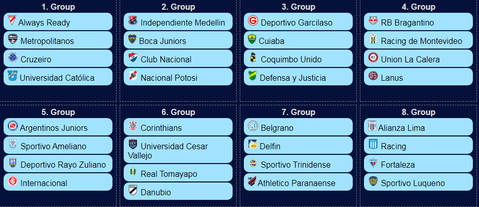 simulacion_sudamericana24.png