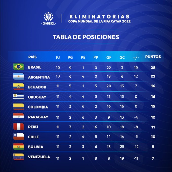 tabla_fecha11.jpg