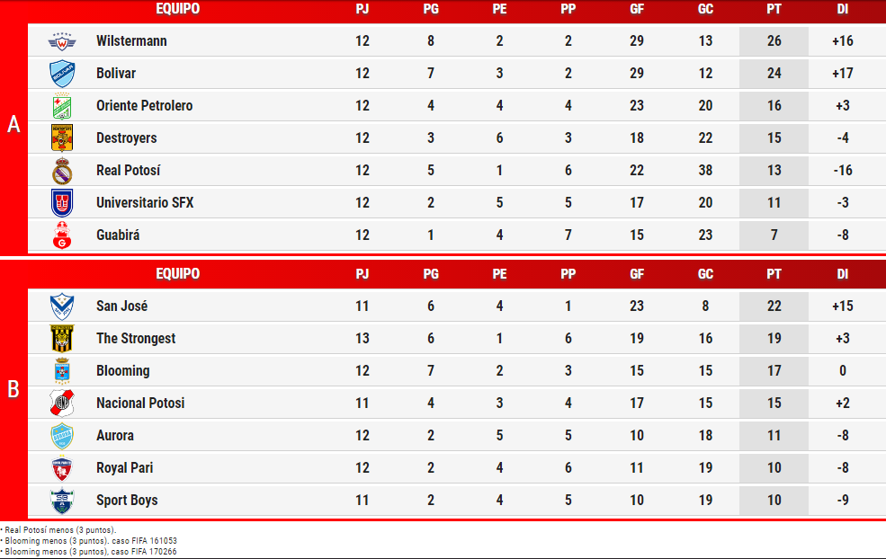 tabla_fecha11_0.png