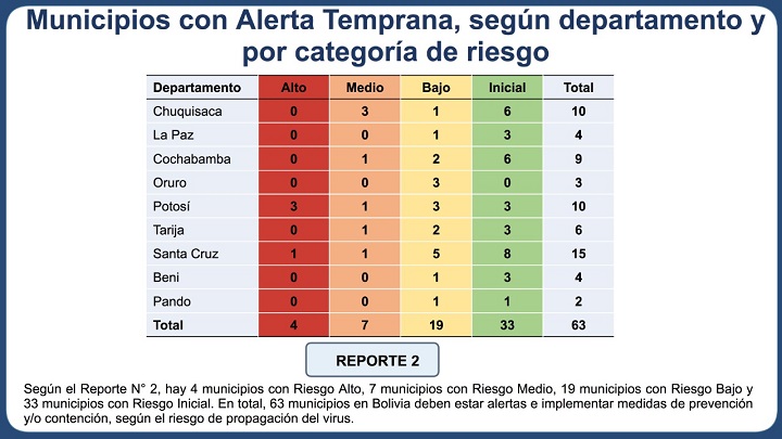 tabla_nuevo_indice-11dic.jpg