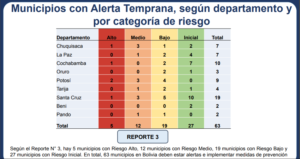 tabla_nuevo_indice-18dic.png