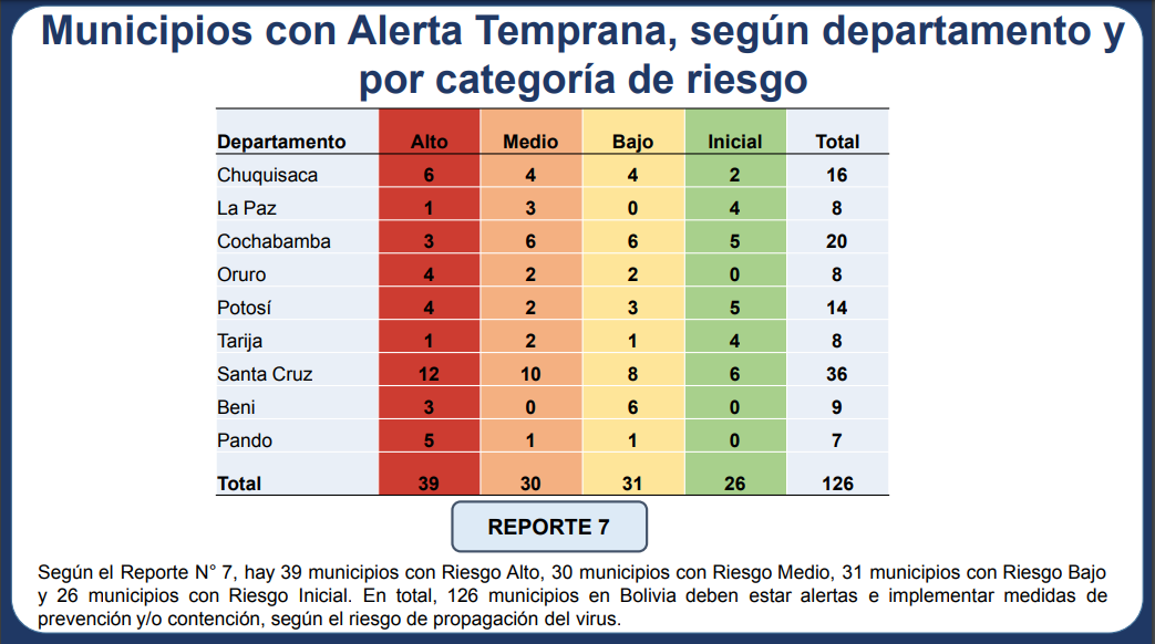 tabla_nuevo_indice_15_ene.png