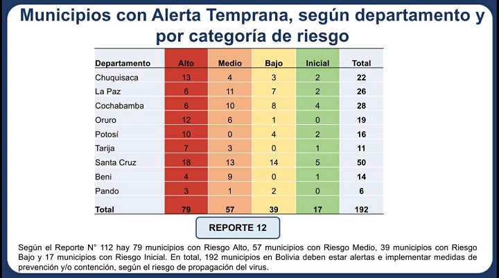 tabla_nuevo_indice_18feb.jpg