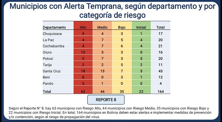 tabla_nuevo_indice_21_ene.jpg