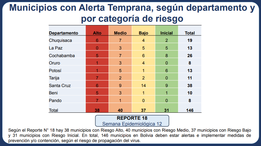 tabla_nuevo_indice_31mar_0.png