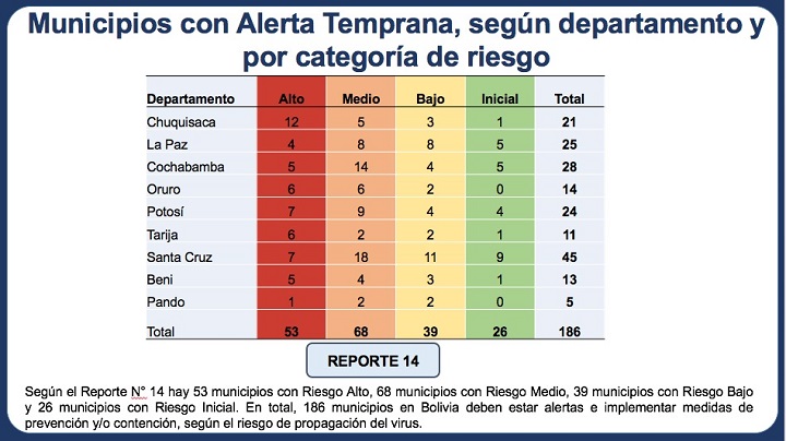 tabla_nuevo_indice_4mar.jpg