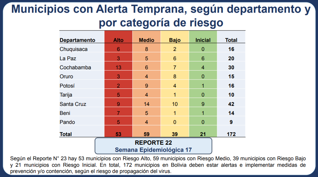 tabla_nuevo_indice_5mayo.png